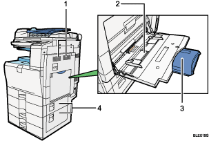 主机图例(插图编号图例)