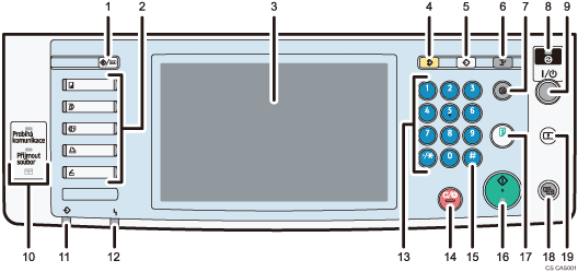 Číslovaná ilustrace ovládacího panelu.