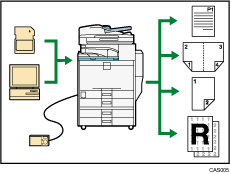 Ilustrace použití tohoto zařízení jako tiskárny