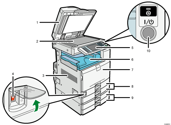 Ilustrace hlavního zařízení s očíslovanými popisky.