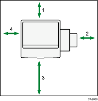 Obrázek přístupu k zařízení s číslovanými popisy