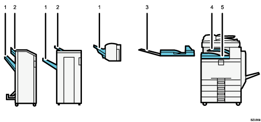 Ilustrace výstupního zásobníku (s číselnými popisky)
