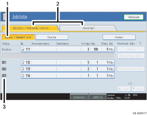 Nummerierte Abbildung Bedienfeld-Display