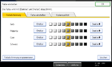 Abbildung Bedienfeld-Display