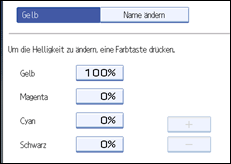 Abbildung Bedienfeld-Display