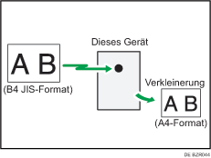 Abbildung Seitenverkleinerung