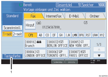 Nummerierte Abbildung Bedienfeld-Display