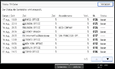 Abbildung Bedienfeld-Display
