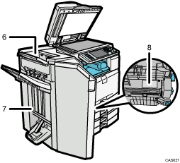 Nummerierte Abbildung Finisher SR3030 oder Booklet Finisher SR3020