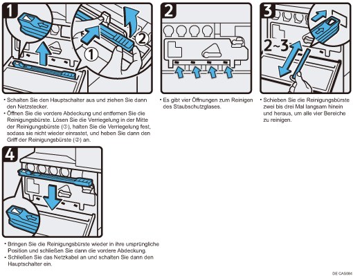 Abbildung Vorgehensweise