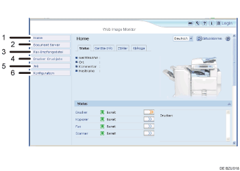 Darstellung der Webbrowseranzeige mit numerierter Abbildung