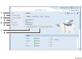 Darstellung der Webbrowseranzeige mit numerierter Abbildung
