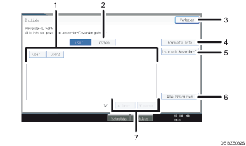 Nummerierte Abbildung Bedienfeld-Display