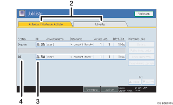 Nummerierte Abbildung Bedienfeld-Display