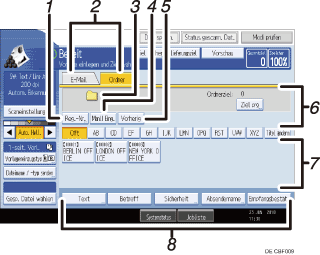 Nummerierte Abbildung Bedienfeld-Display