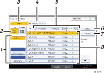 Nummerierte Abbildung Bedienfeld-Display