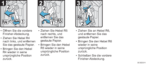 Abbildung Vorgehensweise