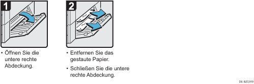 Abbildung Vorgehensweise