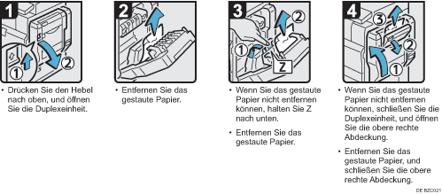 Abbildung Vorgehensweise