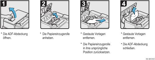 Abbildung Vorgehensweise