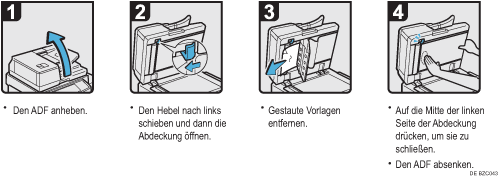 Abbildung Vorgehensweise