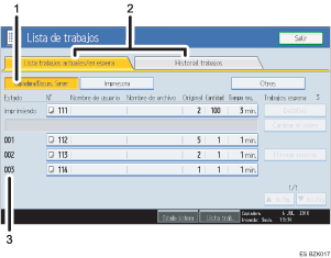 Ilustración con llamadas numeradas de la pantalla del panel de operaciones