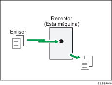 Ilustración de Recepción inmediata