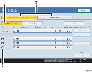 Käyttöpaneelin numeroitu näyttö