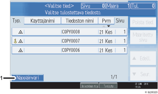 K&auml;ytt&ouml;paneelin numeroitu n&auml;ytt&ouml;