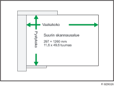 Sy&ouml;tt&ouml;laitteen kuva