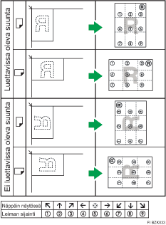 Kuva leiman paikasta