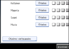 K&auml;ytt&ouml;paneelin n&auml;yt&ouml;n kuvaus