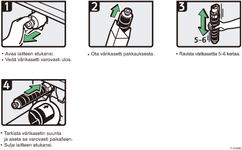 Menettelytapa-esimerkki