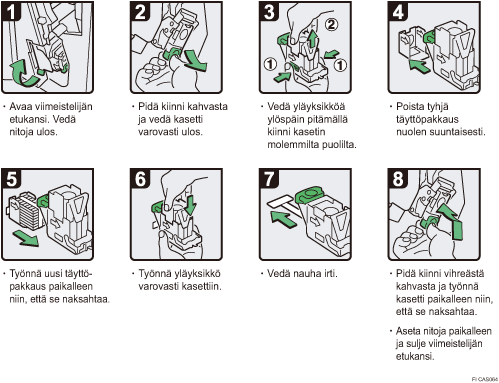 Menettelytapa-esimerkki