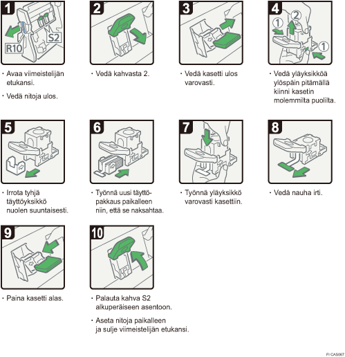 Menettelytapa-esimerkki