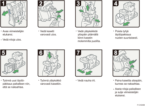 Menettelytapa-esimerkki