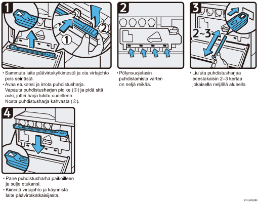 Menettelytapa-esimerkki