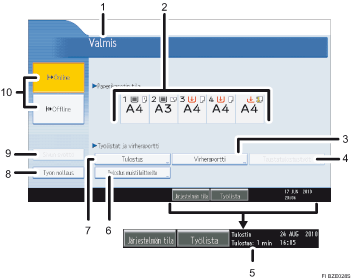 K&auml;ytt&ouml;paneelin numeroitu n&auml;ytt&ouml;