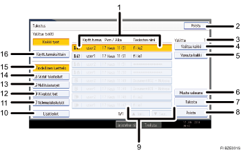 K&auml;ytt&ouml;paneelin numeroitu n&auml;ytt&ouml;
