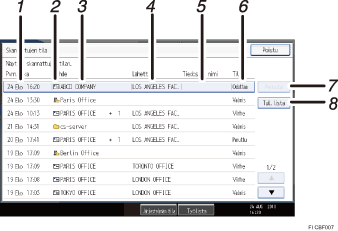 K&auml;ytt&ouml;paneelin numeroitu n&auml;ytt&ouml;