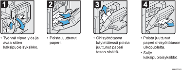 Menettelytapa-esimerkki