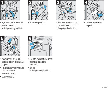 Menettelytapa-esimerkki