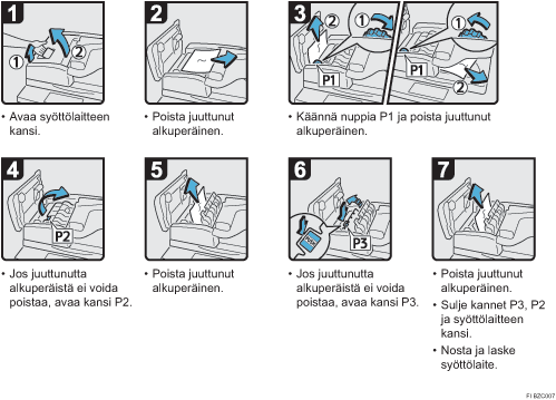 Menettelytapa-esimerkki
