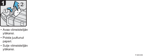 Menettelytapa-esimerkki