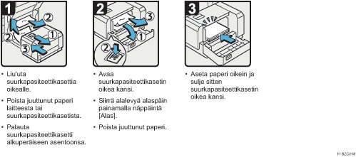 Menettelytapa-esimerkki