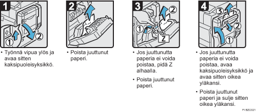 Menettelytapa-esimerkki