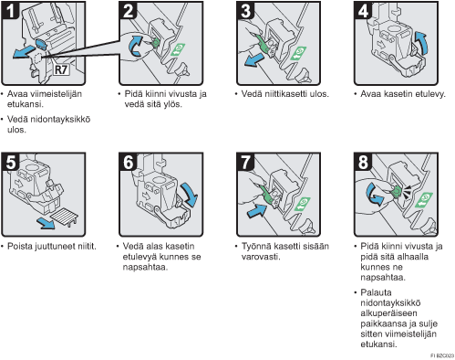 Menettelytapa-esimerkki