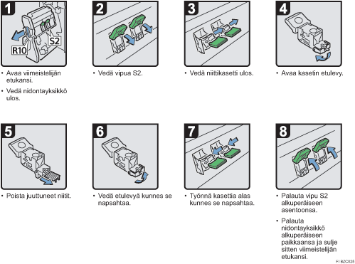 Menettelytapa-esimerkki