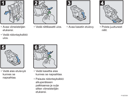 Menettelytapa-esimerkki