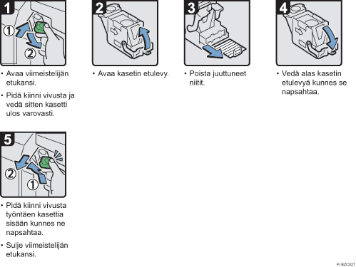 Menettelytapa-esimerkki